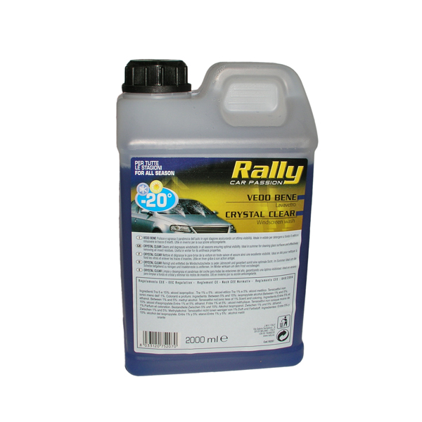 ΚΑΘΑΡΙΣΤΙΚΟ ΠΑΡΜΠΡΙΖ RALLY